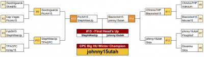 [CPC  [PS  Championnat PS Head's Up-091908.png