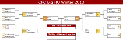 [CPC  [PS  Championnat PS Head's Up.png