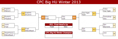 [CPC  [PS  Championnat PS Head's Up (1).png