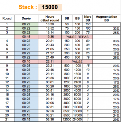 %5BCPC  Structures   Stack %281%29.png