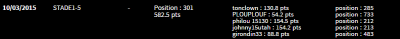 CPC15 participent au KING5 sur Winamax Poker.png