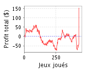 pica_courbe.png
